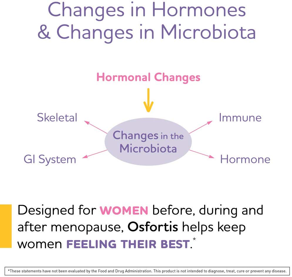 BioGaia Osfortis - Probiotic Capsules