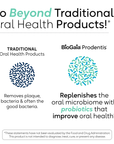 BioGaia Prodentis® - Probiotic Drops