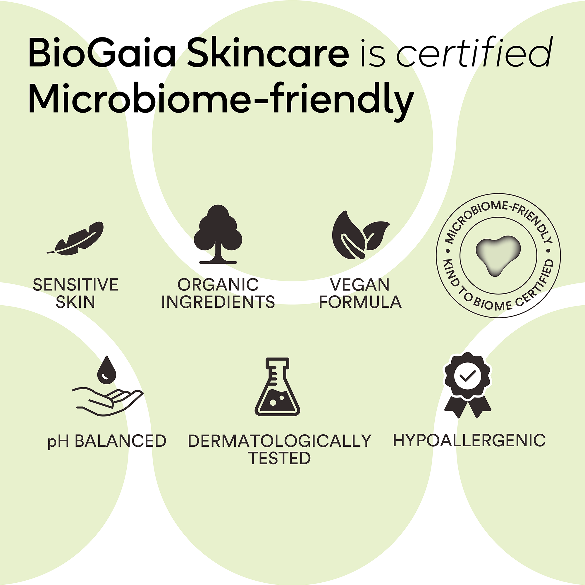 BioGaia Gentle Balm-to-Milk Body Wash