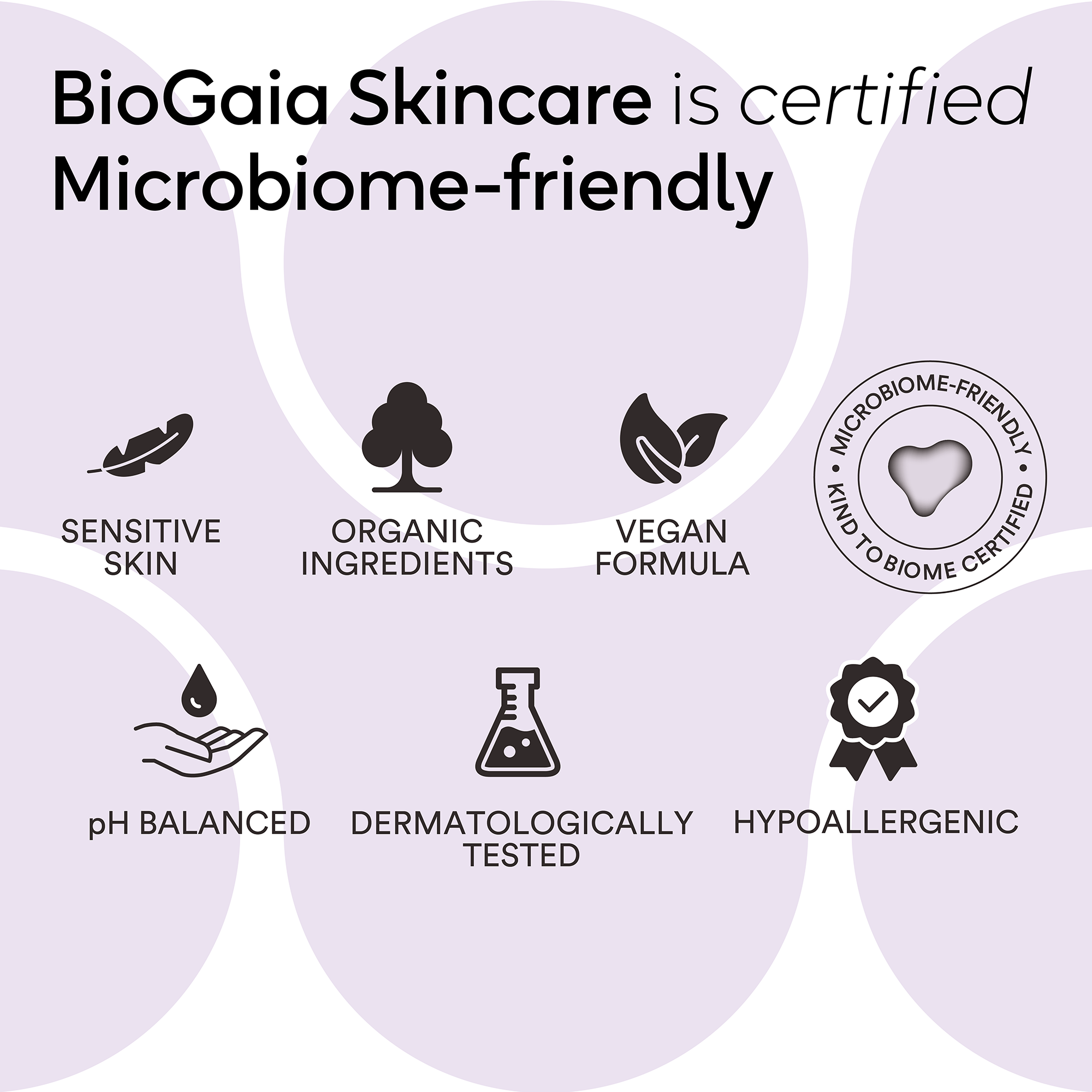 BioGaia Soothing Face &amp; Body Lotion