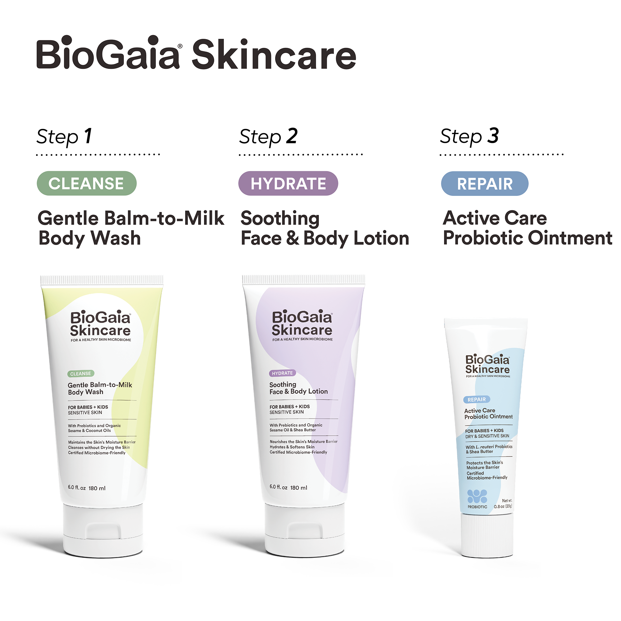 BioGaia Soothing Face &amp; Body Lotion