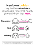 BioGaia Protectis MUM - Cápsulas probióticas