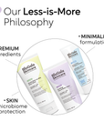 BioGaia Skincare Bundle